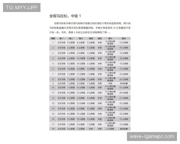 唐佳豪训练完顺手买了块表,价格够我交十年房租 唐佳豪训练完顺手买了块表,价格够我交十年房租