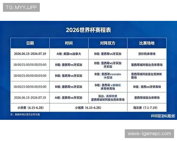 2026世界杯淘汰赛规则如何和小组赛区分