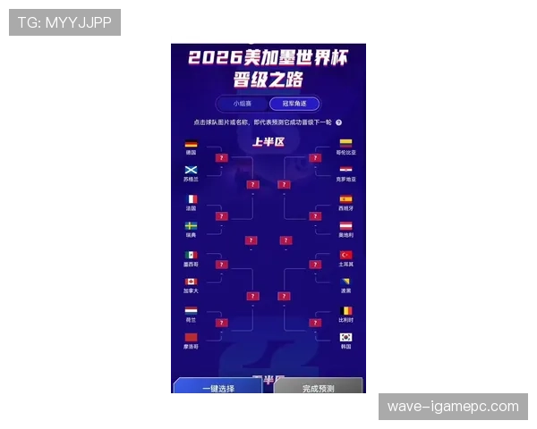 南非队2026世界杯赛程前瞻:晋级形势与潜在对手分析