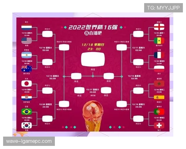 2026世界杯小组第一提前锁定后能轮换吗 2026世界杯小组第一提前锁定后能轮换吗